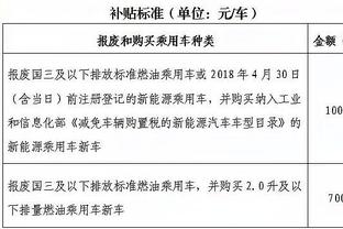 于洪臣涉案金额最高一笔来自天津权健，2016年还曾帮助某队保级